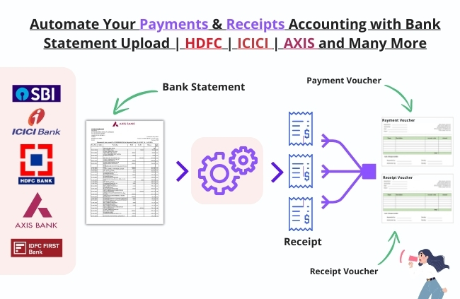 Invoice(s)-or-Credit-Notes-from-Your-Daily-Sales-Report