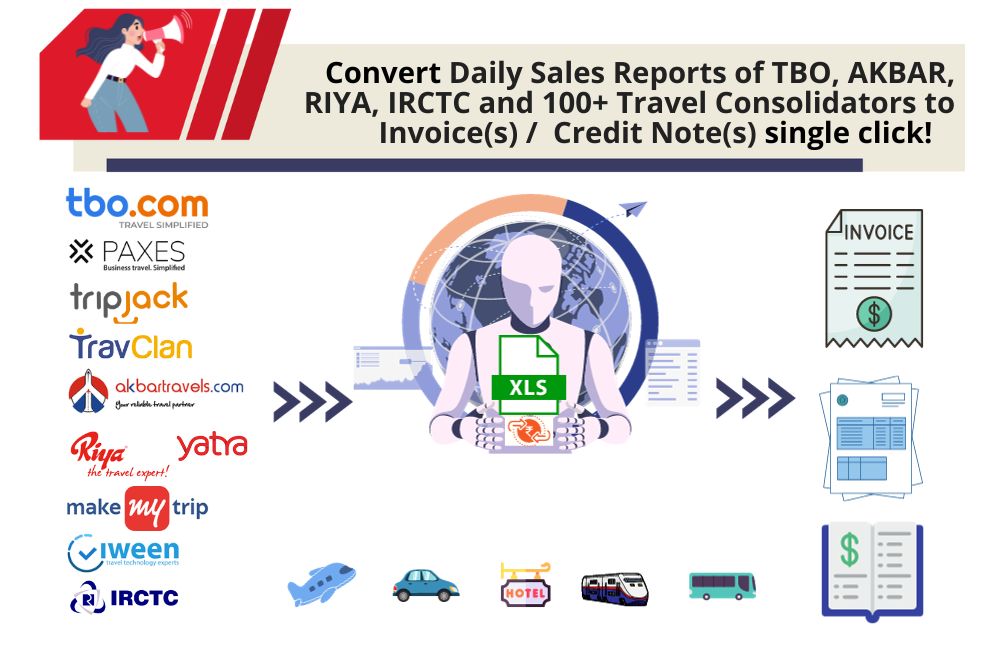 Invoice(s)-or-Credit-Notes-from-Your-Daily-Sales-Report